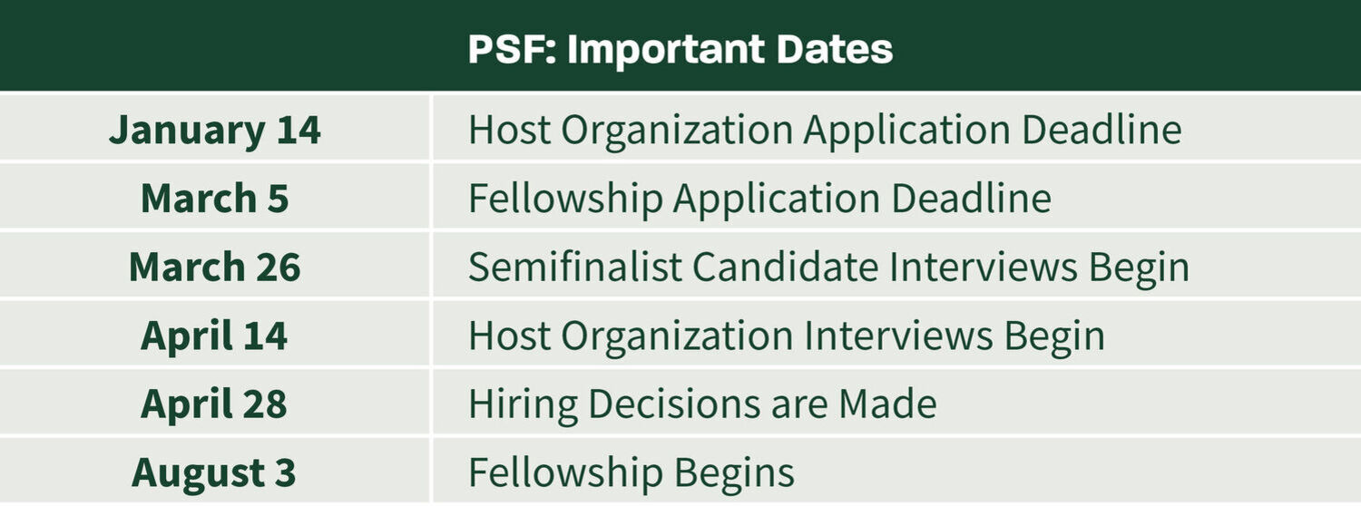 Cf25psfimportantdates 11pt2