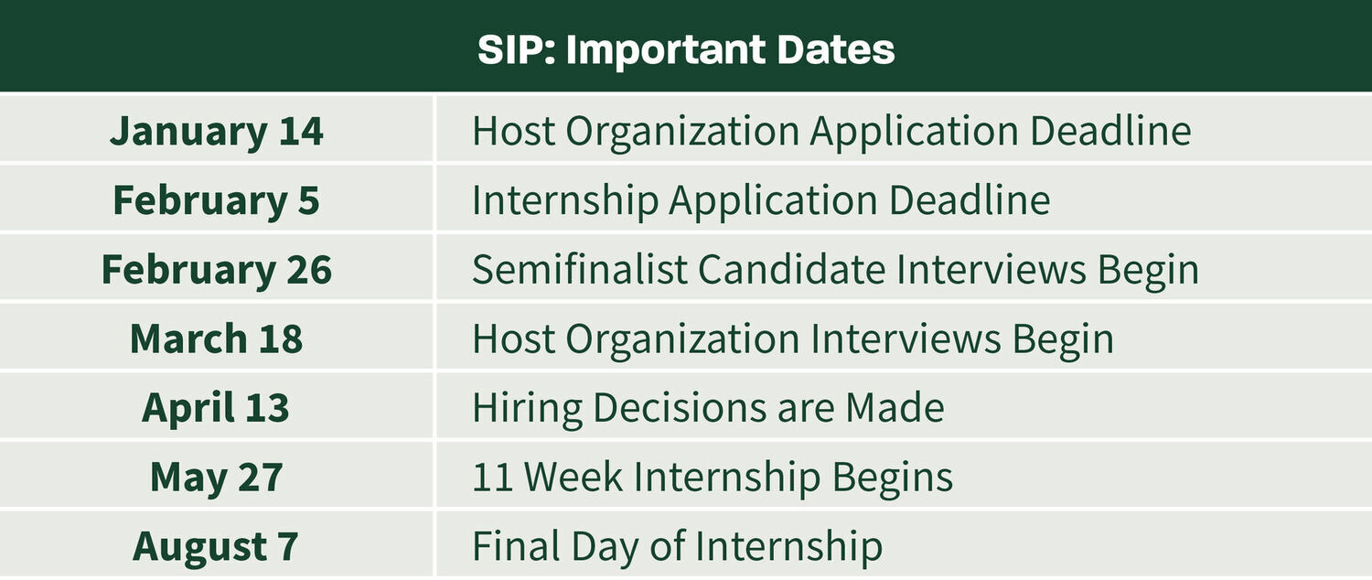 Cf25sipimportantdates 11pt