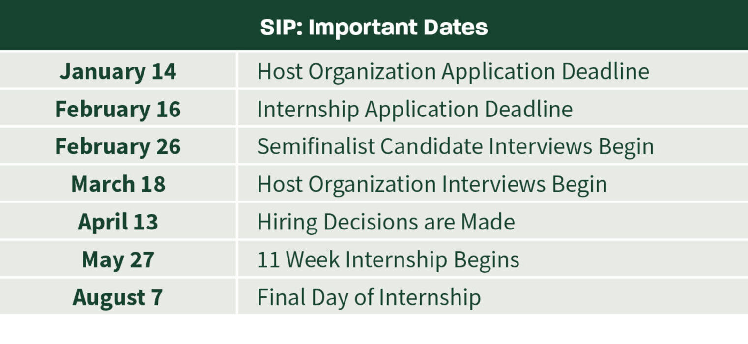 Cf26sipimportantdates 11pt