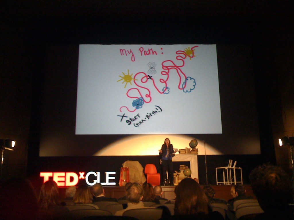 TEDxCLE 2