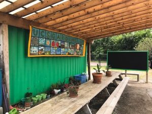 Tables and benches at a community garden